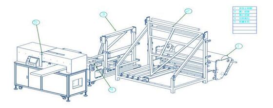Good price Máquina automática de corte y rebobinado de hojas de mantel desechables de gran tamaño Máquina de alto rendimiento de 220 V en línea